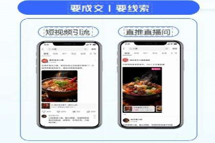 提升广告效果：SEM代运营的五大技巧